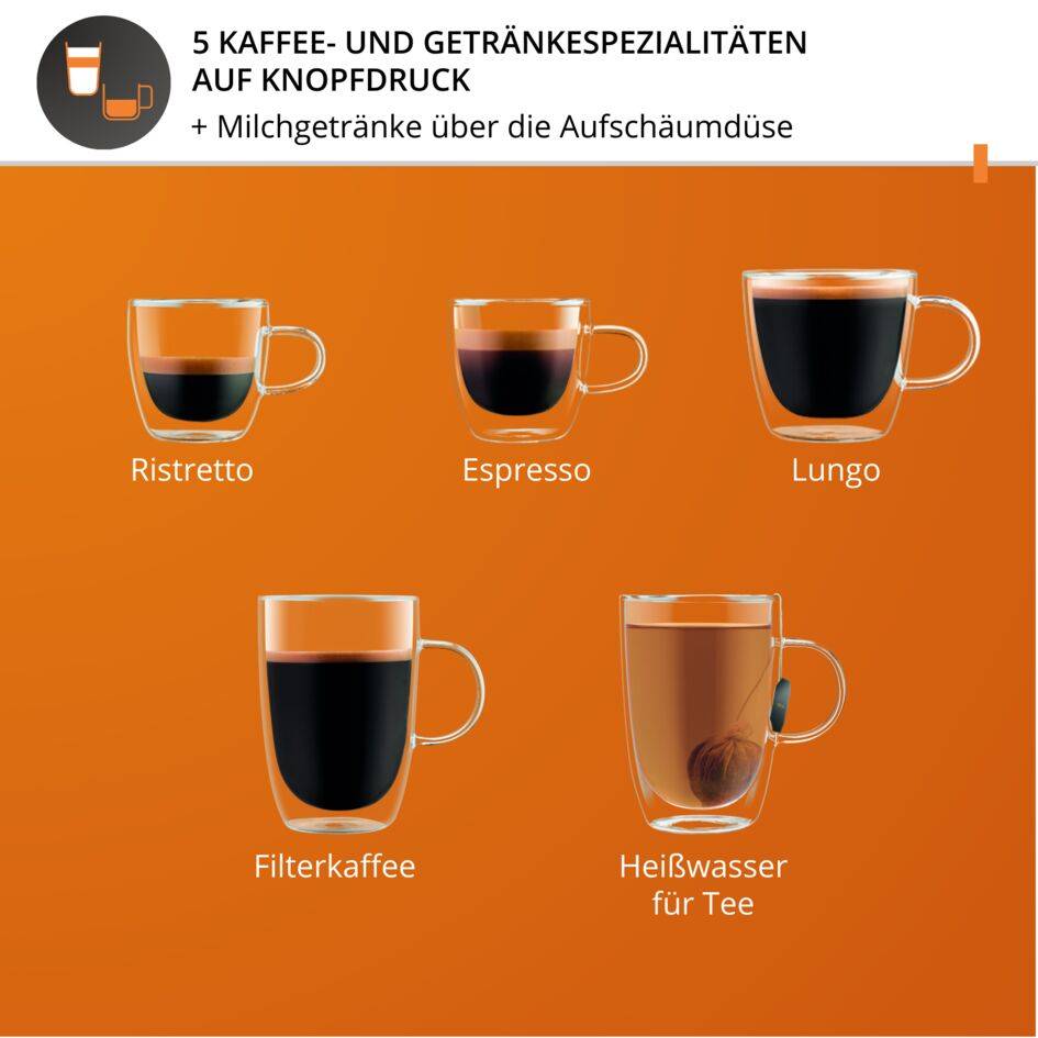 Sensation Kaffeevollautomat EA910B