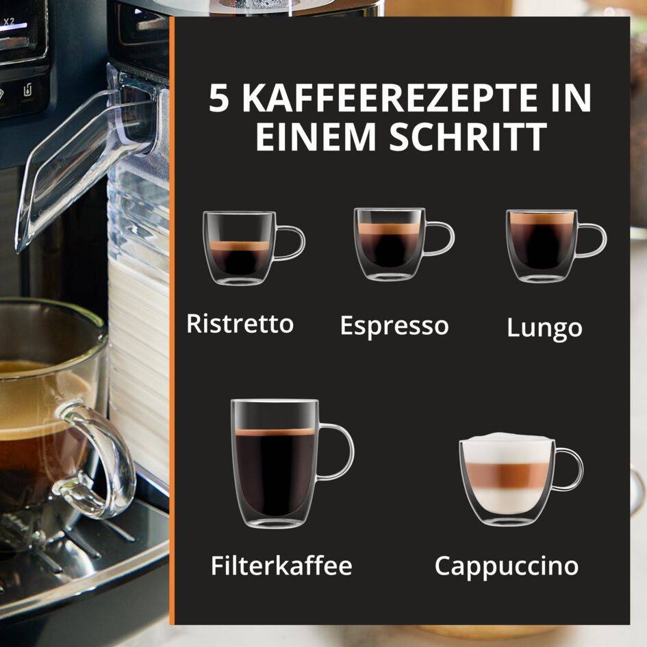 Harmony Milk, vollautomatische Espressomaschine, 5 Getränke